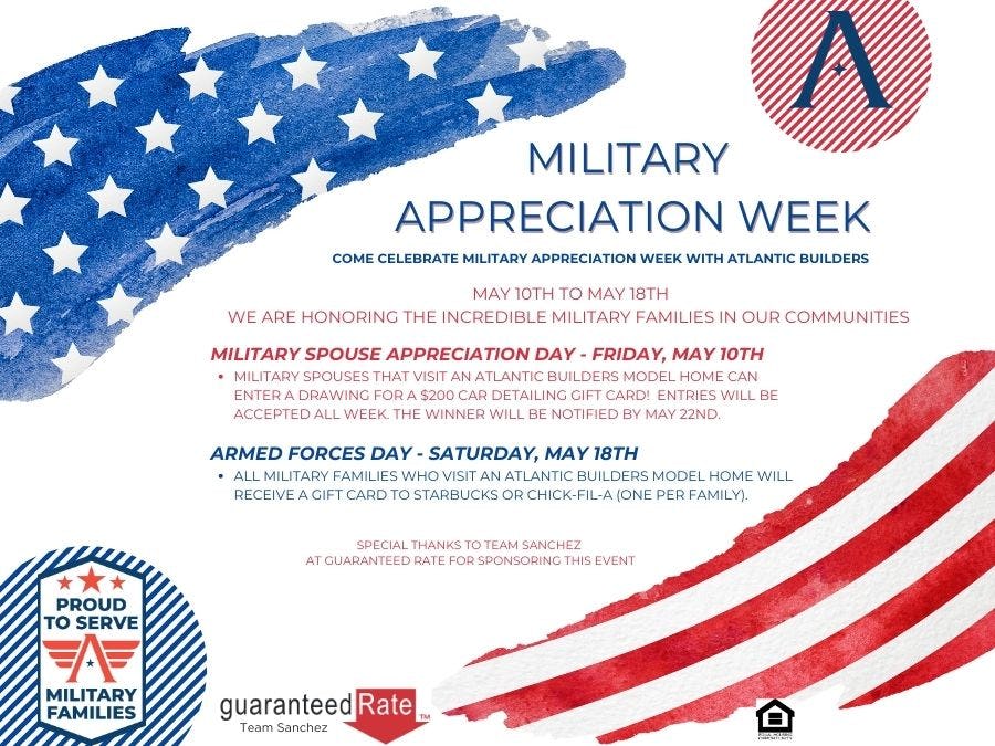 Military Appreciation Week 